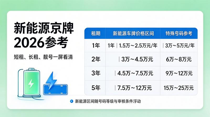 租赁合同公证现场